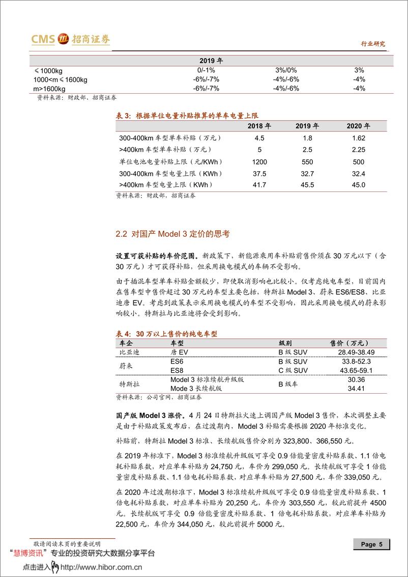 《2020年  【11页】新能源行业动力电池与电气系统列报告之（四十七）》 - 第5页预览图