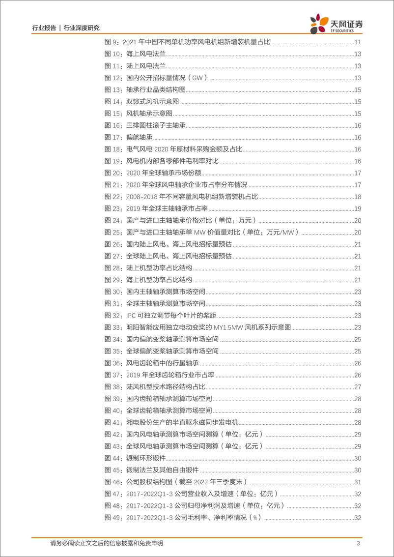 《风电行业：从风电锻件+风电轴承看恒润股份的核心竞争力-20221221-天风证券-39页》 - 第4页预览图