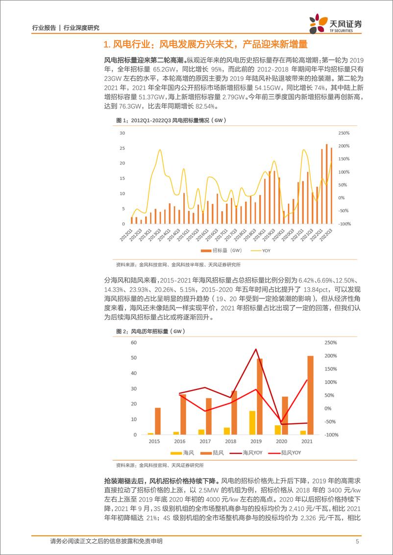 《风电行业：从风电锻件+风电轴承看恒润股份的核心竞争力-20221221-天风证券-39页》 - 第6页预览图