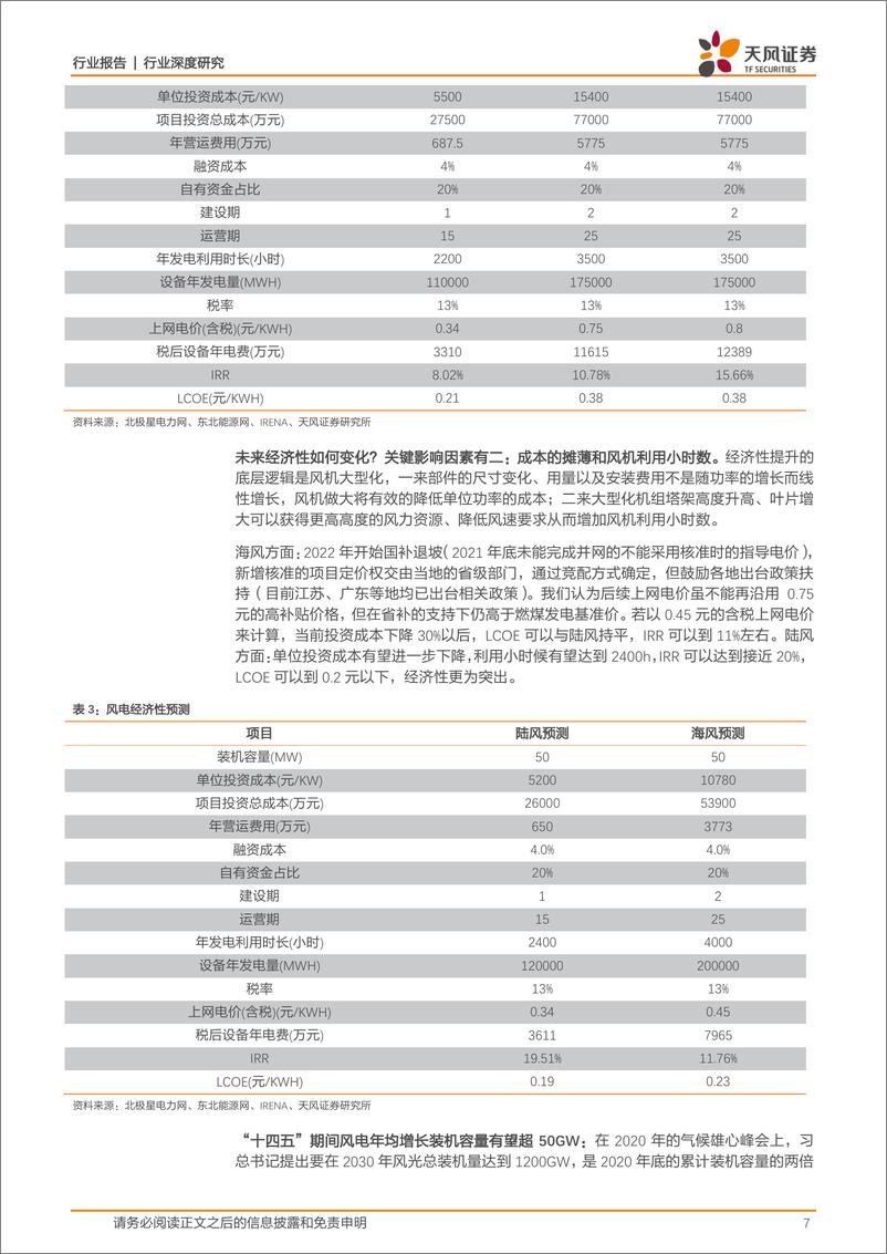 《风电行业：从风电锻件+风电轴承看恒润股份的核心竞争力-20221221-天风证券-39页》 - 第8页预览图