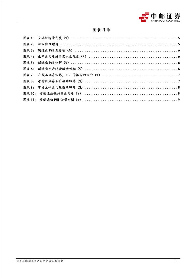 《关注对冲有效需求不足的措施-240731-中邮证券-12页》 - 第3页预览图