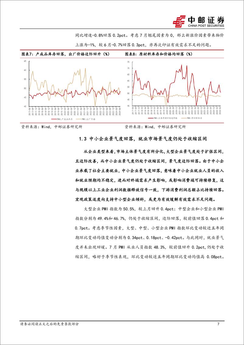 《关注对冲有效需求不足的措施-240731-中邮证券-12页》 - 第7页预览图