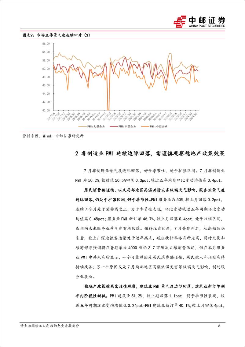 《关注对冲有效需求不足的措施-240731-中邮证券-12页》 - 第8页预览图