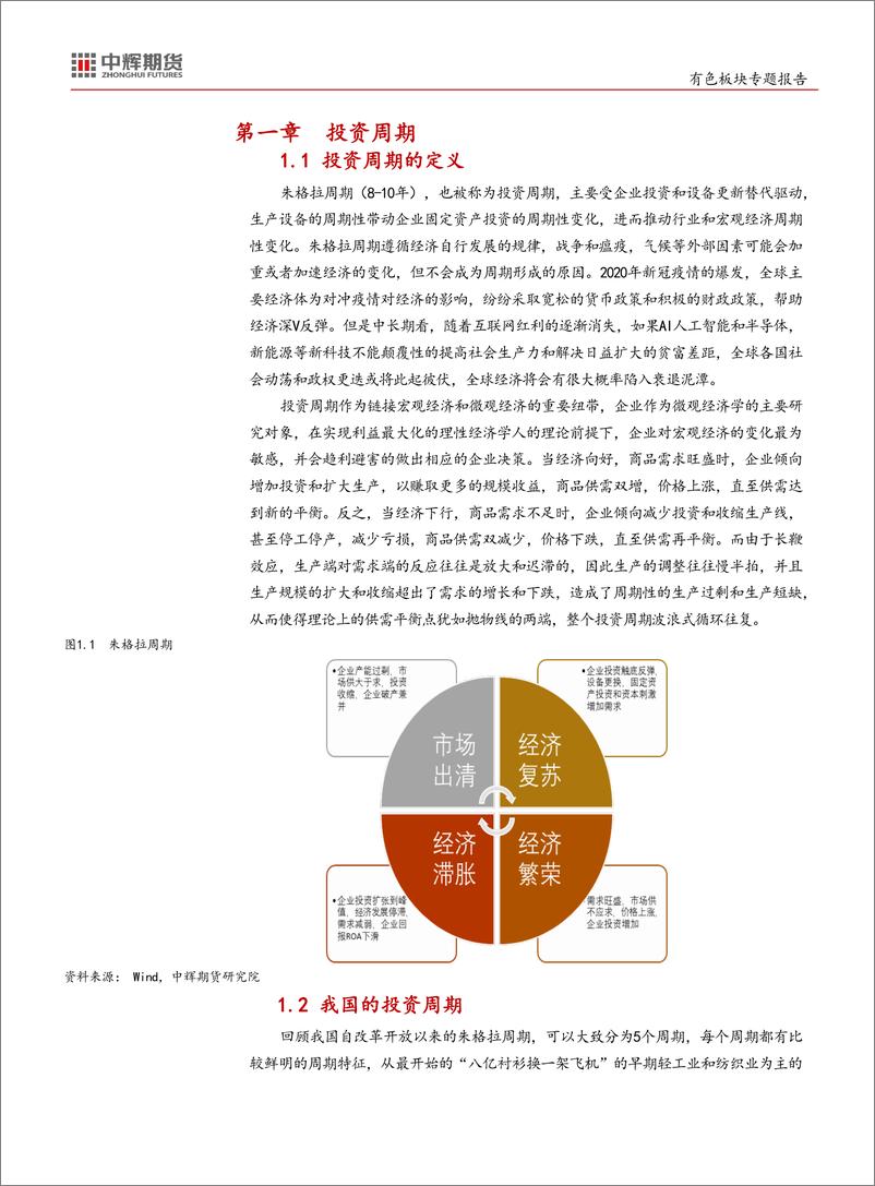 《2023有色板块专题报告：铜，投资周期，穿越周期的铜系列-20231020-中辉期货-16页》 - 第4页预览图