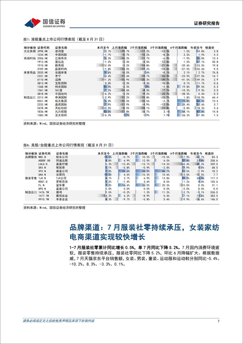 《纺织服装行业9月投资策略：头部制造企业中报亮眼，看好下半年景气度延续-240907-国信证券-24页》 - 第7页预览图