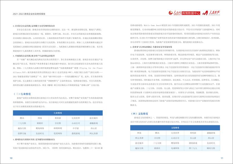 《2021-2022游戏企业社会责任报告》 - 第7页预览图