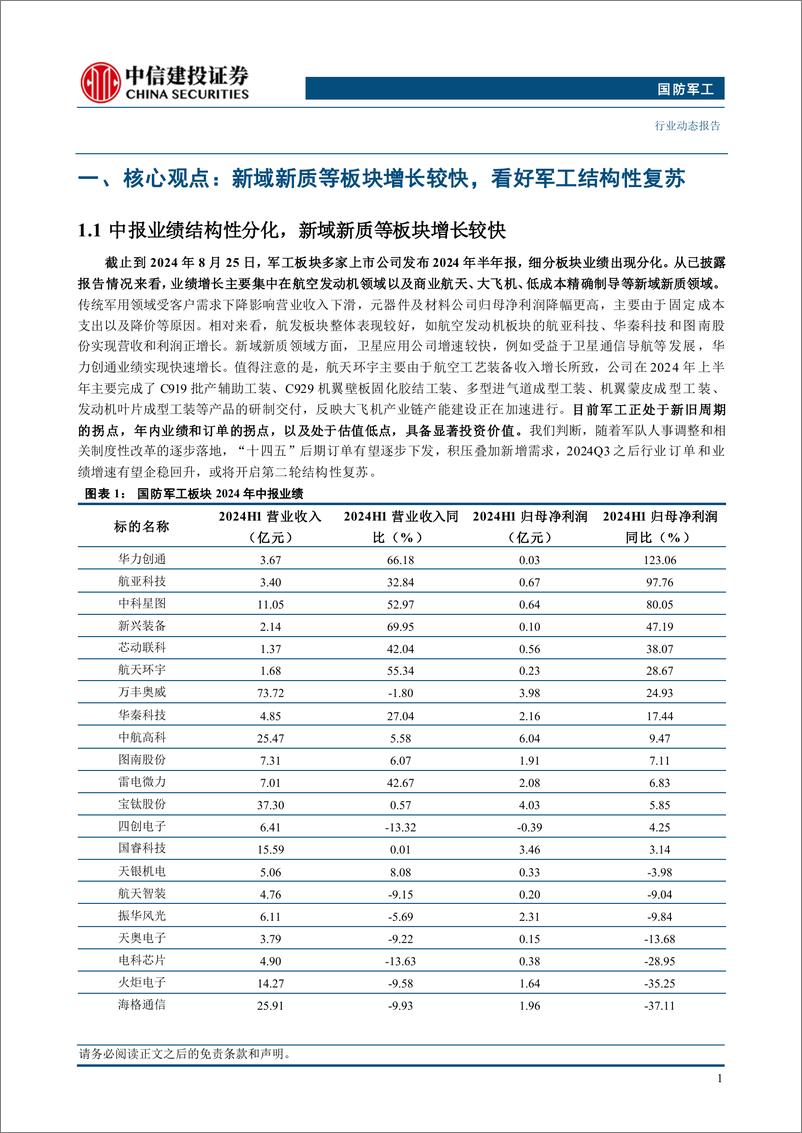 《国防军工行业：新域新质等板块增长较快，看好军工结构性复苏-240825-中信建投-29页》 - 第3页预览图