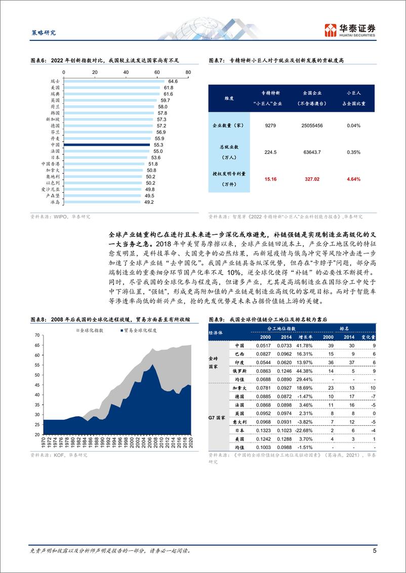 《专精特新：双示范发布，现代化产业体系加速-20230320-华泰证券-25页》 - 第6页预览图