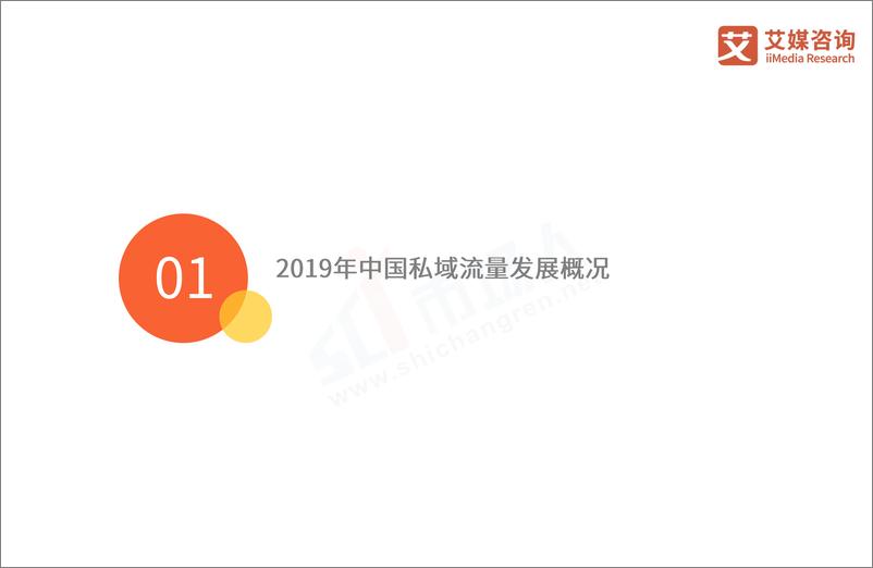 《艾媒-2019中国私域流量现状剖析及发展前景预判分析报告-2019.10-36页》 - 第6页预览图