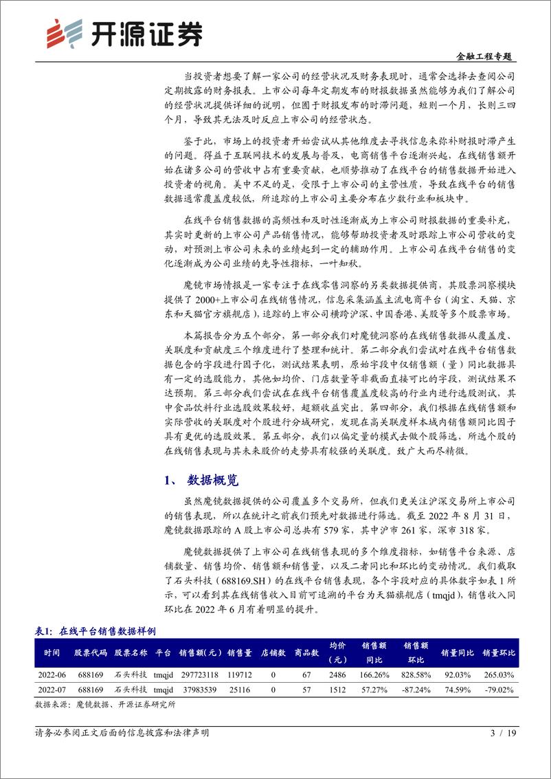 《金融工程专题：一叶知秋，在线平台销售数据的前瞻作用-20221106-开源证券-19页》 - 第4页预览图