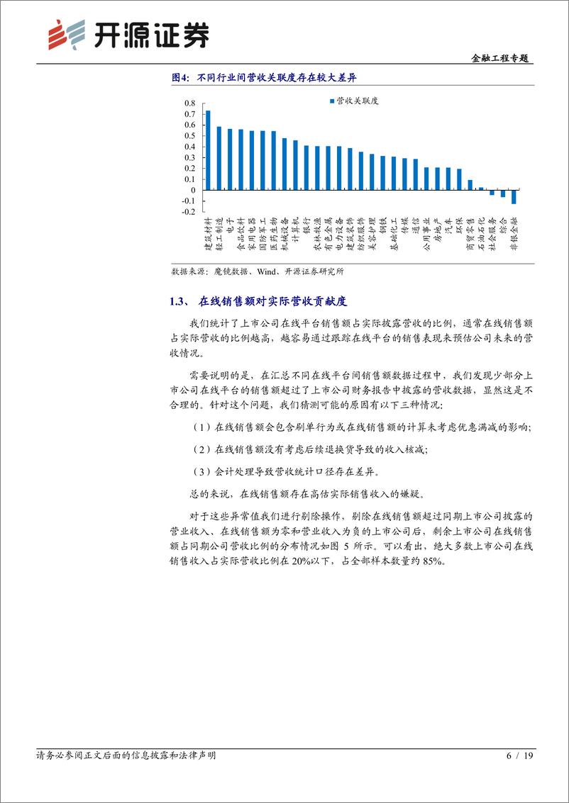 《金融工程专题：一叶知秋，在线平台销售数据的前瞻作用-20221106-开源证券-19页》 - 第7页预览图