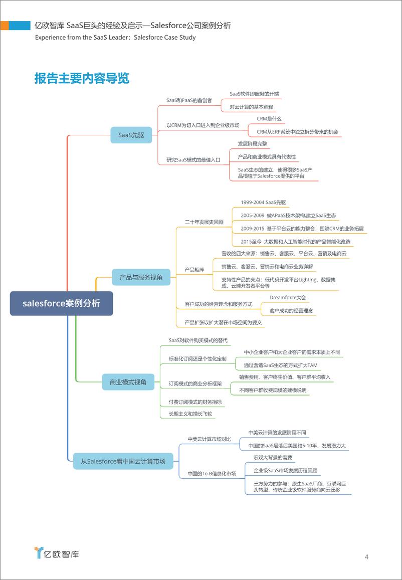 《SaaS巨头的经验及启示——Salesforce公司案例分析》 - 第4页预览图