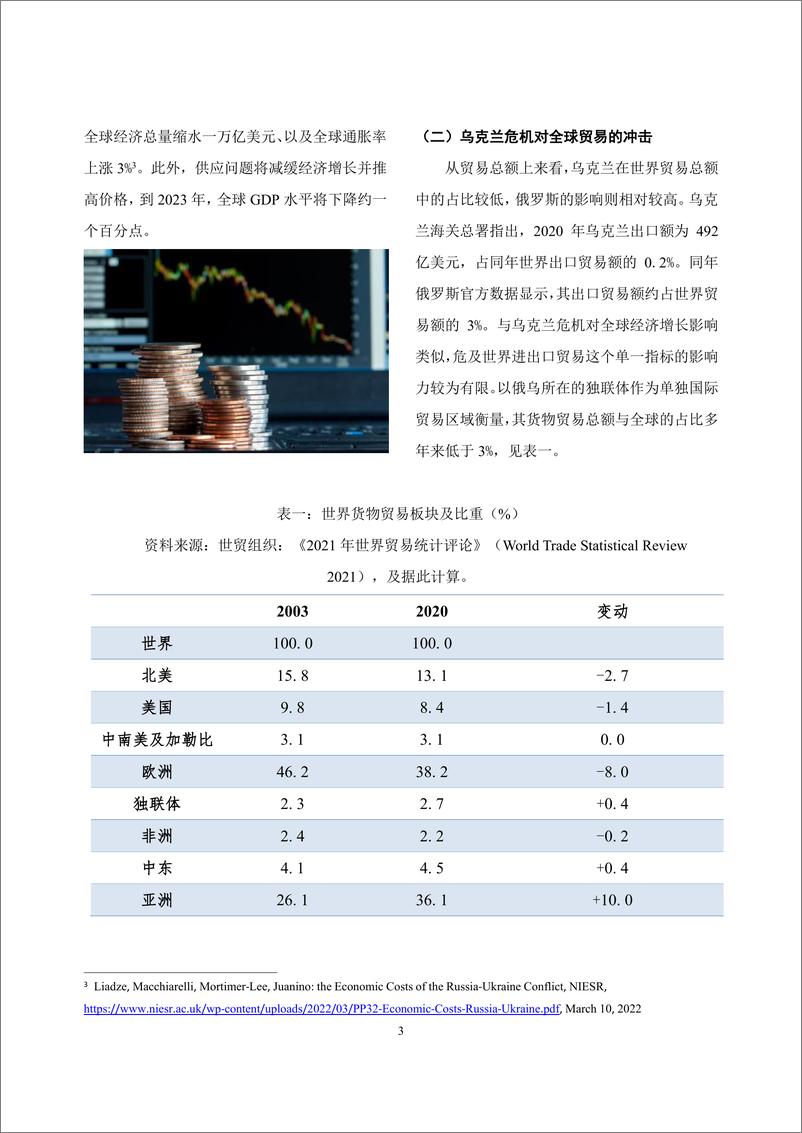 《乌克兰危机不会终结全球化-20220519-全球化智库-39页》 - 第5页预览图