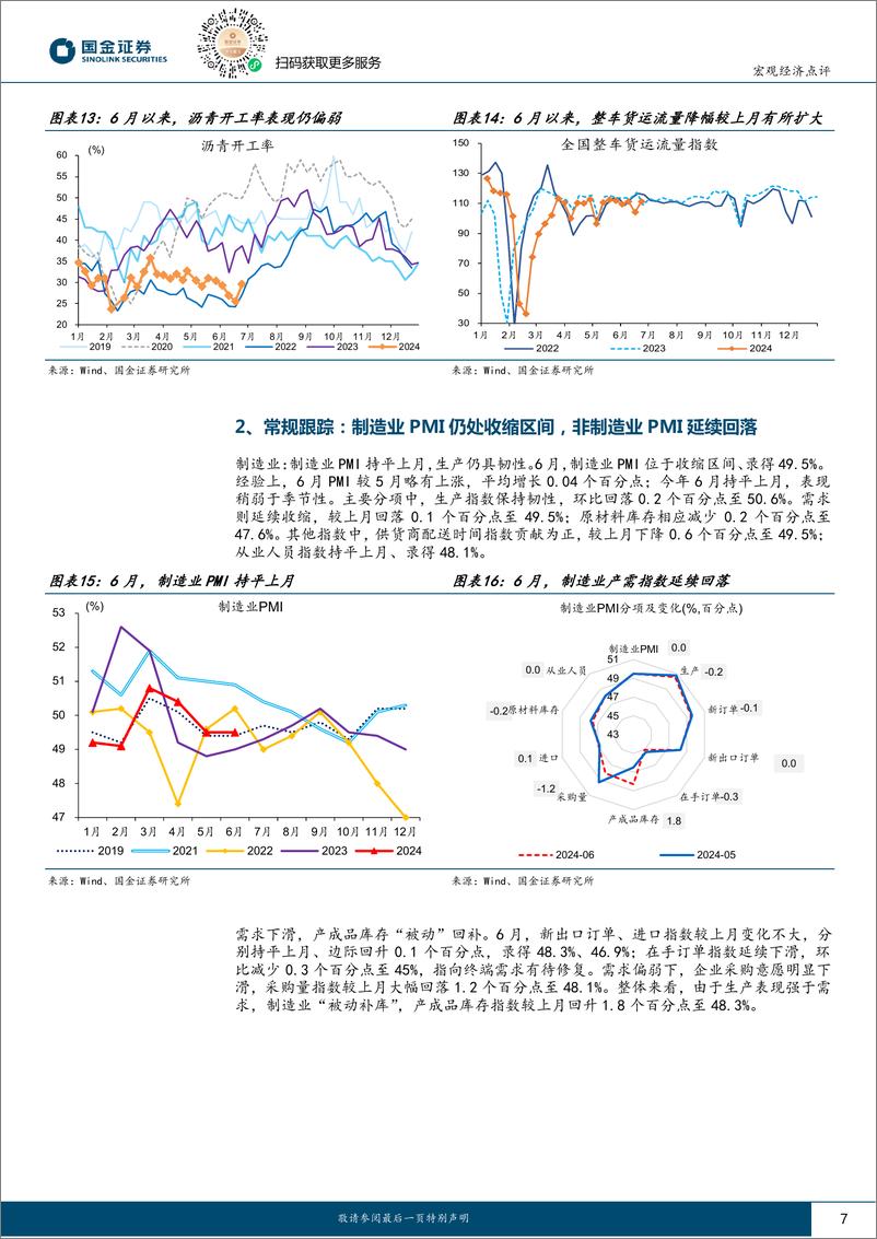 《2024年6月PMI点评：内需“曲折”修复，外需韧性仍强-240630-国金证券-12页》 - 第7页预览图