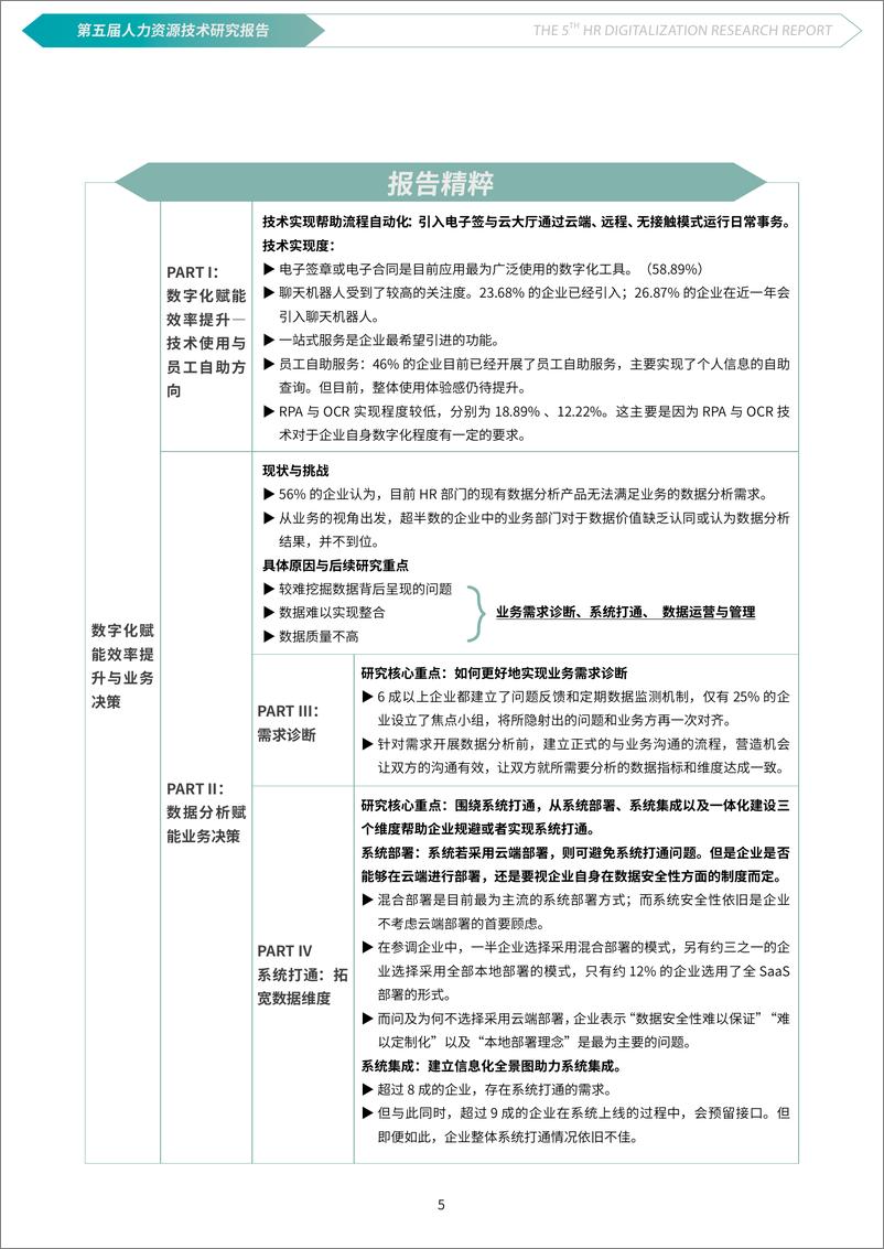 《第五届人力资源技术研究报告-82页》 - 第6页预览图