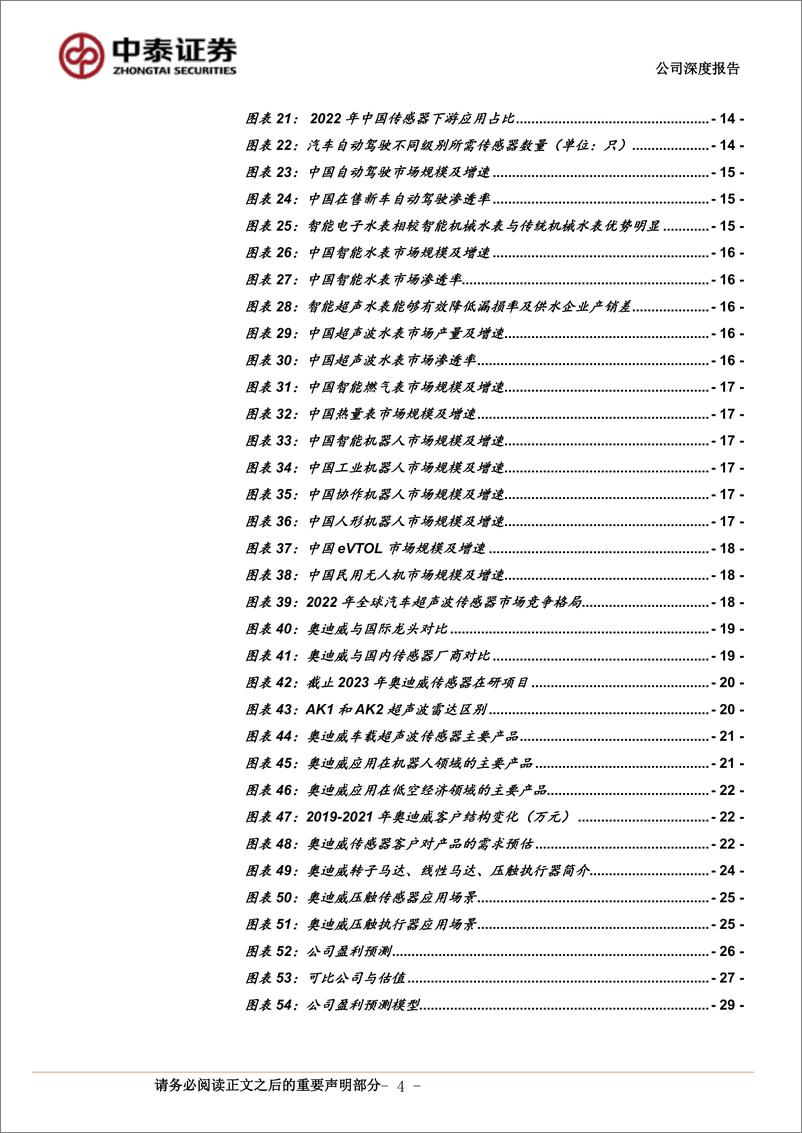 《奥迪威(832491)超声波传感器先锋，下游应用多点开花-240731-中泰证券-30页》 - 第4页预览图