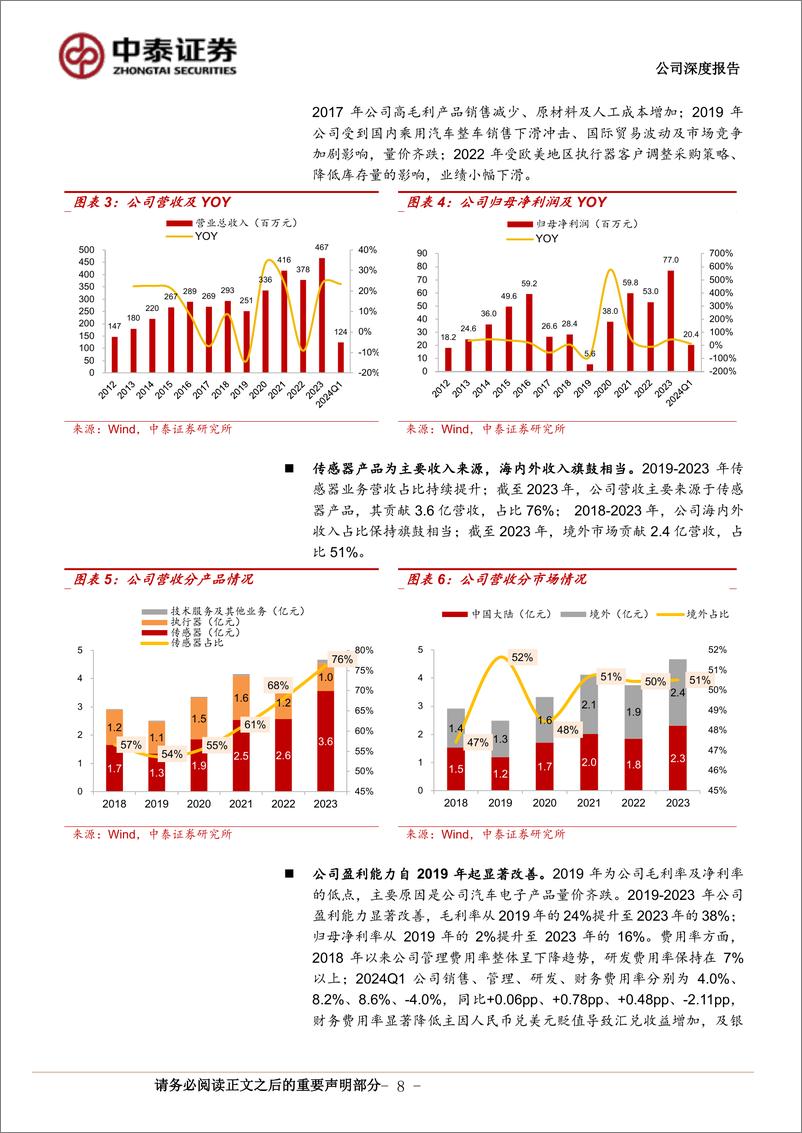 《奥迪威(832491)超声波传感器先锋，下游应用多点开花-240731-中泰证券-30页》 - 第8页预览图