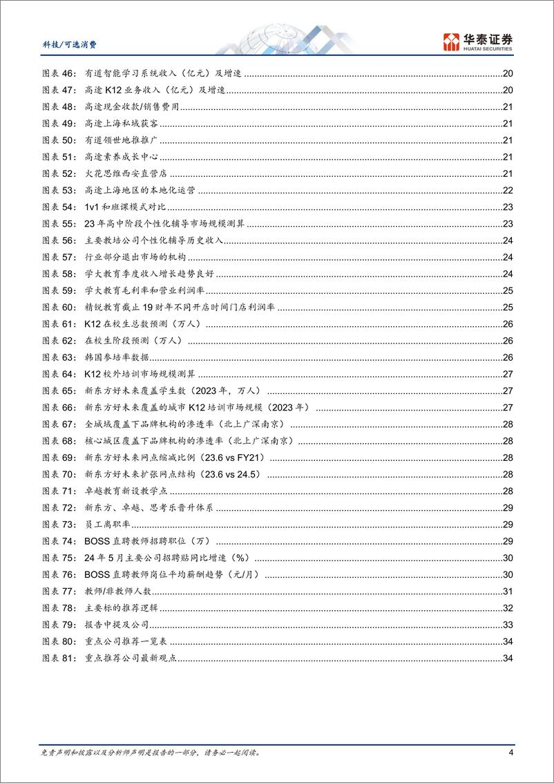 《科技／可选消费行业深度研究：时夏方长，变革新生谋发展-240804-华泰证券-37页》 - 第4页预览图