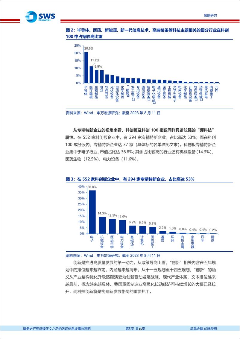 《科创100指数投资价值分析：科创100，切合转型期投资，十倍股的摇篮-20230825-申万宏源-15页》 - 第6页预览图