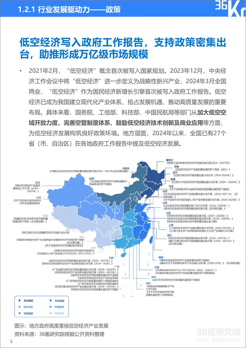 《36Kr-2024年中国城市低空经济发展指数报告》 - 第6页预览图