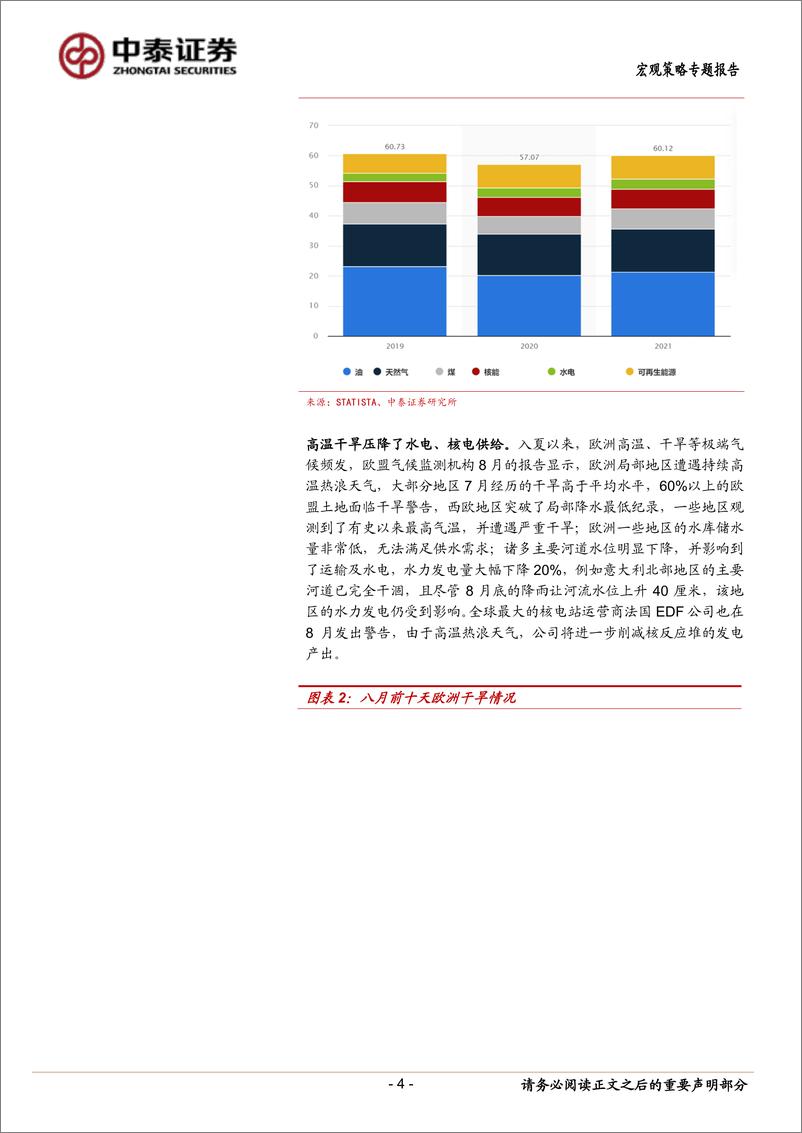 《宏观策略专题报告：欧洲电价改革前瞻-20220912-中泰证券-20页》 - 第5页预览图