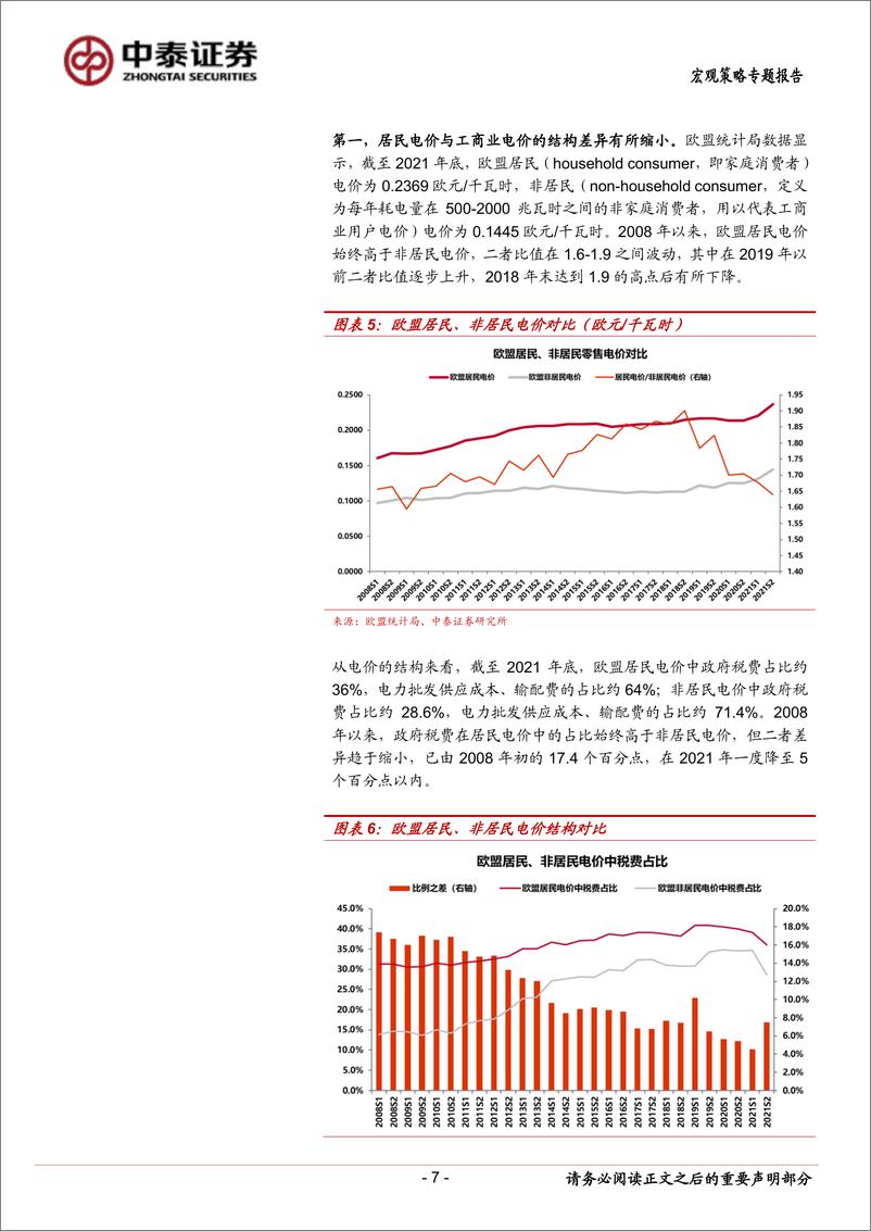 《宏观策略专题报告：欧洲电价改革前瞻-20220912-中泰证券-20页》 - 第8页预览图