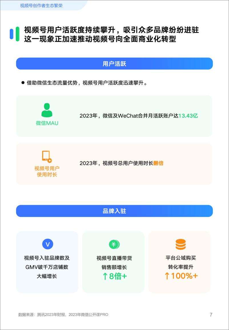 《2024汽车行业创作者营销自皮书-腾讯广告互选平台》 - 第7页预览图