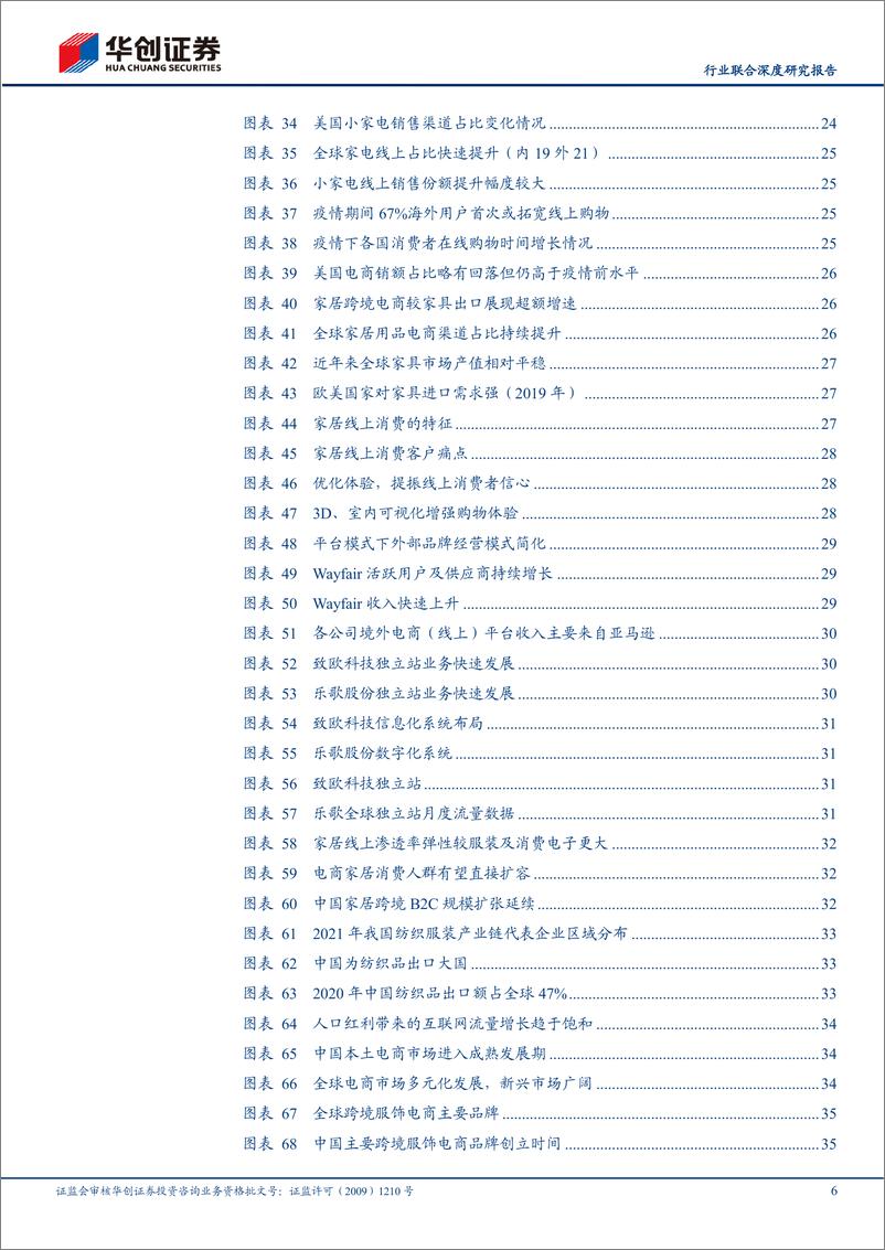 《交通运输行业联合深度研究报告：跨境电商到跨境物流，产业链全透视-20220624-华创证券-84页》 - 第7页预览图