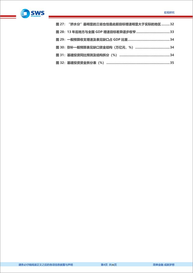 《兼全国两会关键目标前瞻：全景图解，两会中的央地关系与省际特征-申万宏源-20220303》 - 第5页预览图