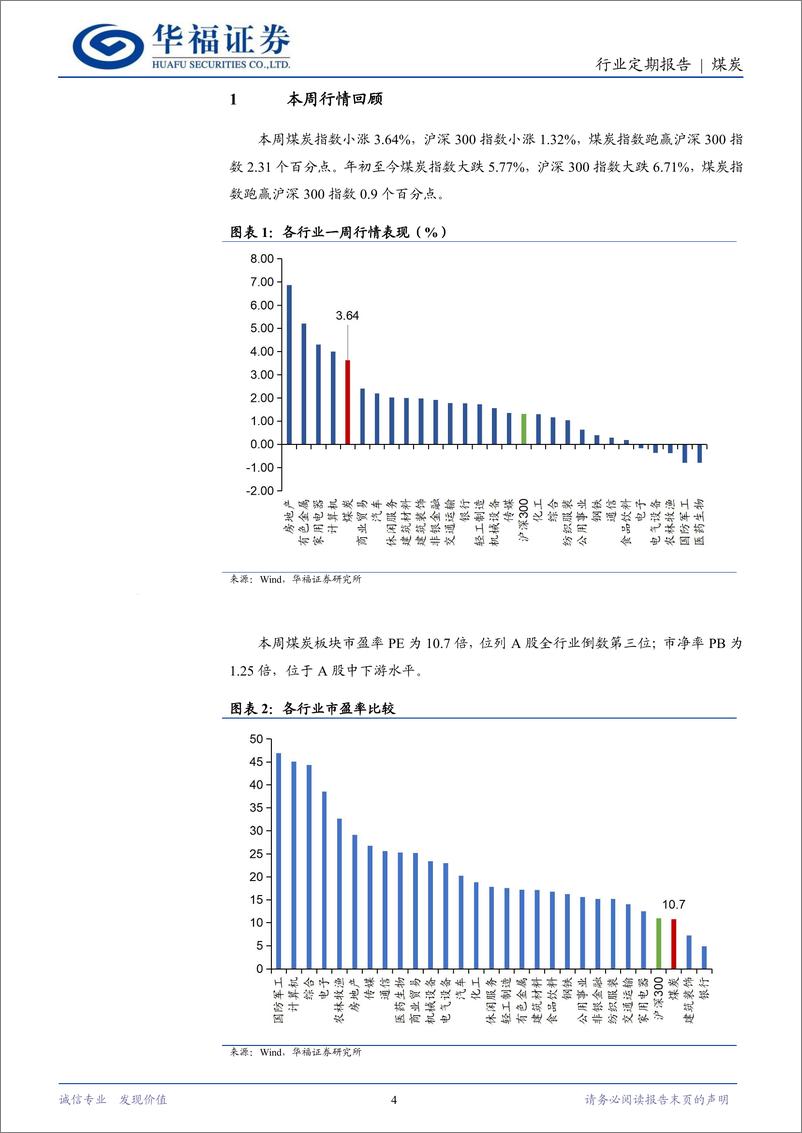 《煤炭行业定期报告：动力煤价延续反弹，煤炭板块再迎布局良机-240923-华福证券-20页》 - 第4页预览图