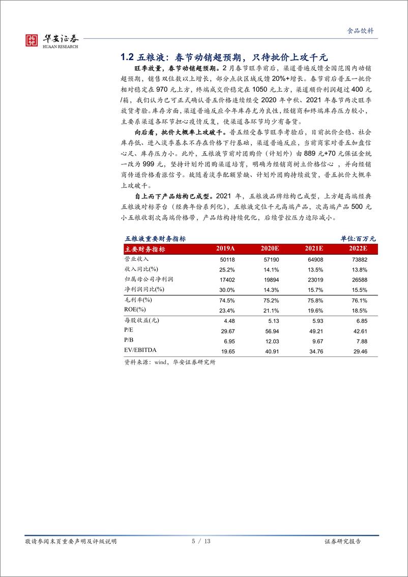 《食品饮料行业深度报告：春节高端酒超预期，次高端亦快速增长-20210225-华安证券-13页》 - 第5页预览图