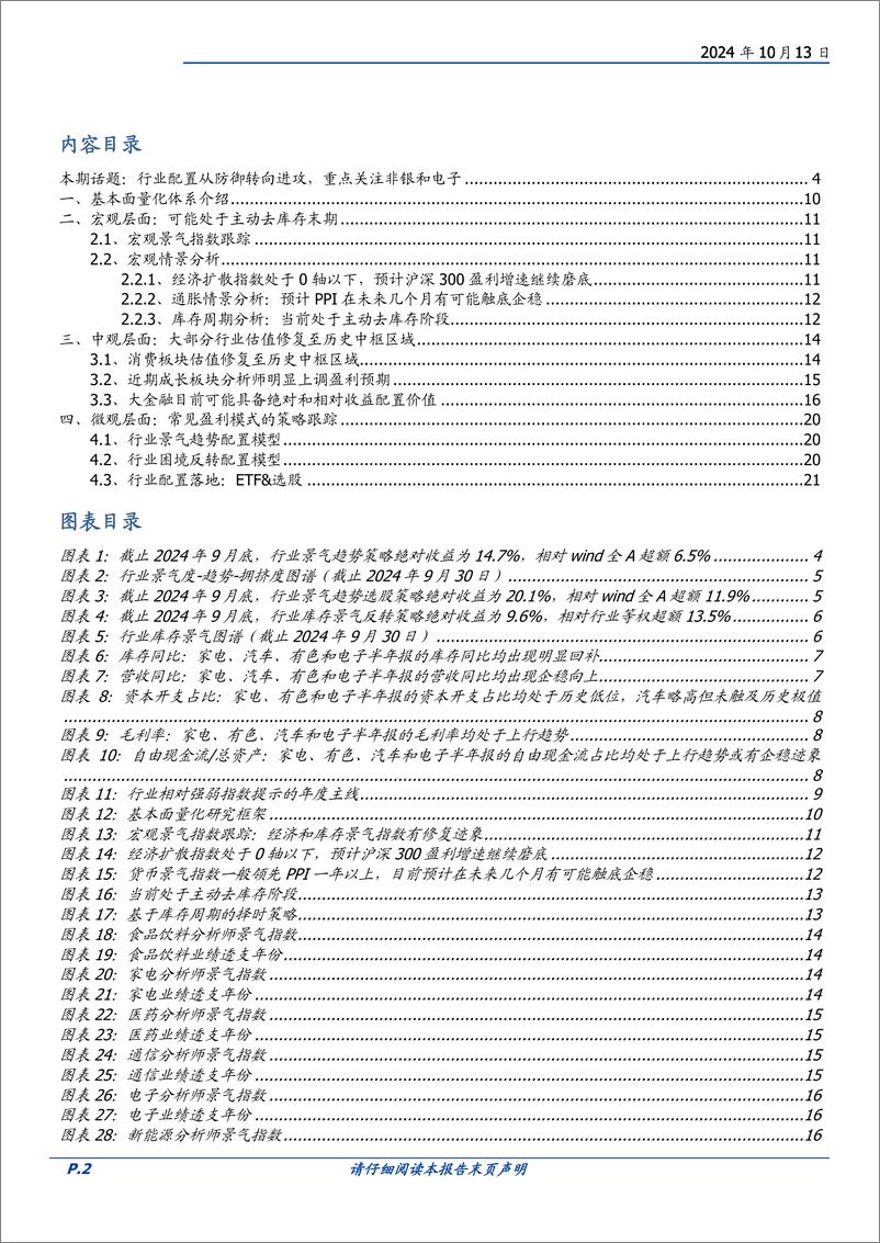 《基本面量化系列研究之三十六：行业配置，从防御转向进攻，关注非银和电子-241013-国盛证券-24页》 - 第2页预览图