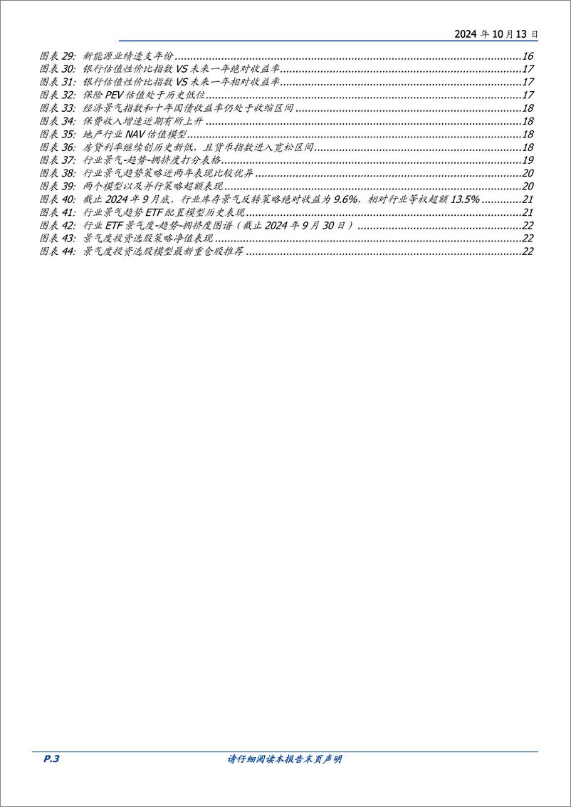 《基本面量化系列研究之三十六：行业配置，从防御转向进攻，关注非银和电子-241013-国盛证券-24页》 - 第3页预览图