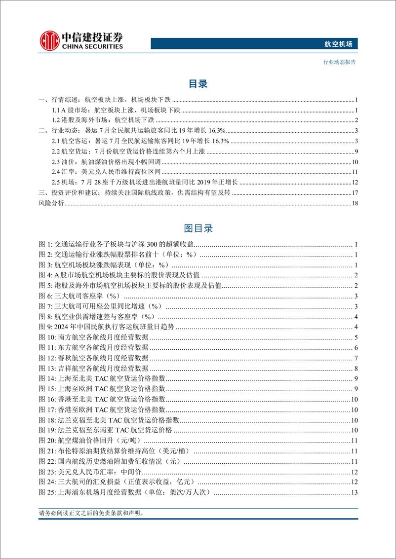 《航空机场行业动态：国际客流量带动暑运7月全民航运输旅客同比19年增长16.3%25-240805-中信建投-23页》 - 第2页预览图