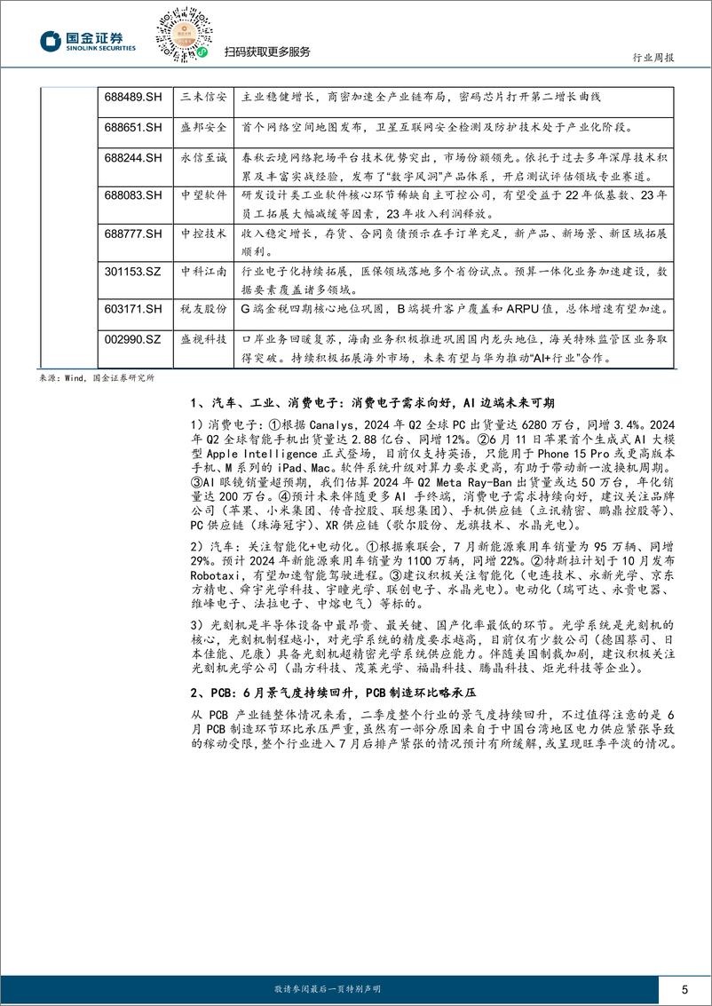 《国金证券-信息技术产业行业研究_AI持续迭代_关注硬件及应用落地投资机会》 - 第5页预览图