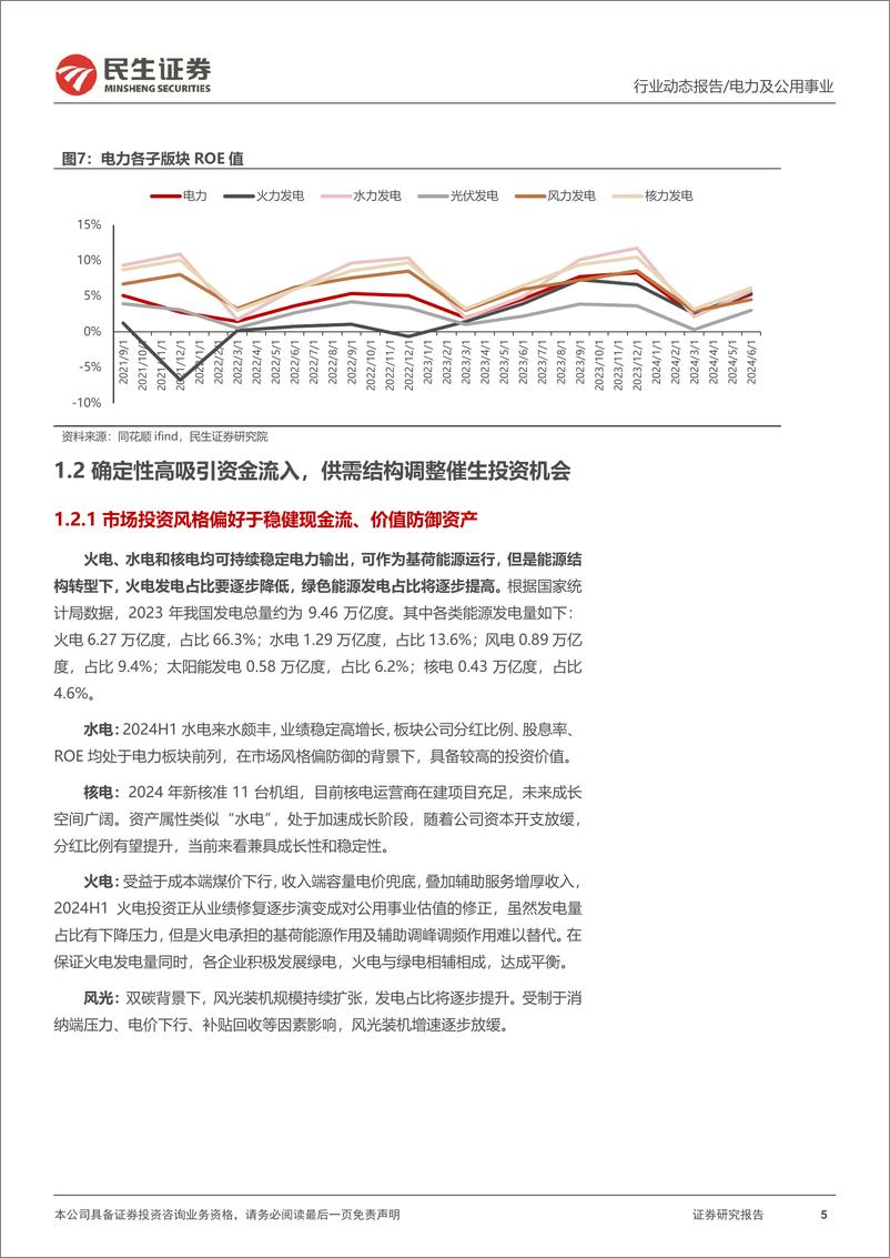 《电力行业2024年中报业绩总结：水火业绩高增，绿电增利放缓，核电依旧稳健-240909-民生证券-24页》 - 第5页预览图