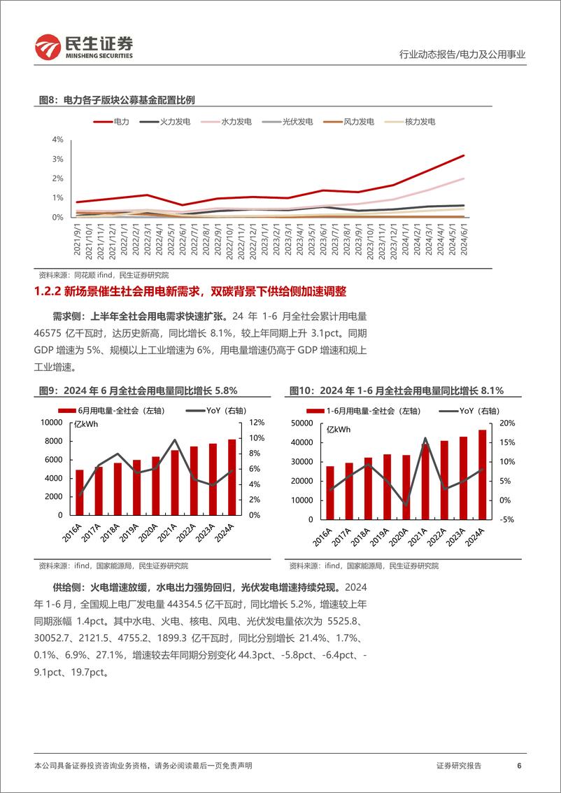 《电力行业2024年中报业绩总结：水火业绩高增，绿电增利放缓，核电依旧稳健-240909-民生证券-24页》 - 第6页预览图