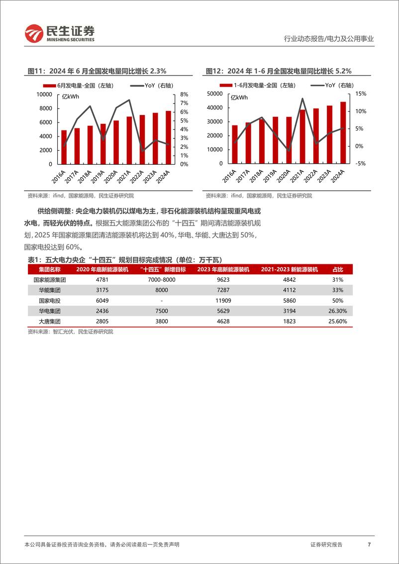 《电力行业2024年中报业绩总结：水火业绩高增，绿电增利放缓，核电依旧稳健-240909-民生证券-24页》 - 第7页预览图