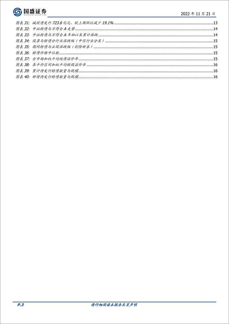 《固定收益定期：那些赎回的资金去哪儿了？-20221121-国盛证券-17页》 - 第4页预览图