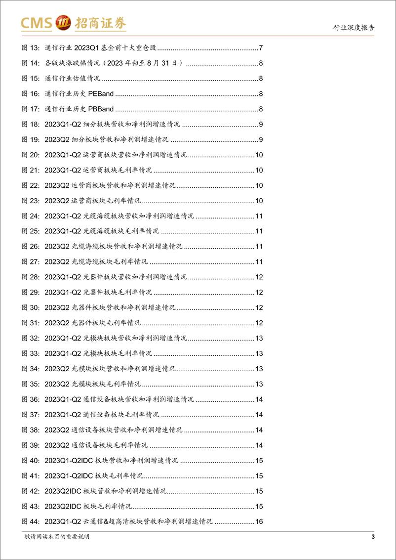 《详解通信行业2023年中报：通信行业增长持续向上，数字经济新赛道机遇迸发-20230916-招商证券-25页》 - 第4页预览图