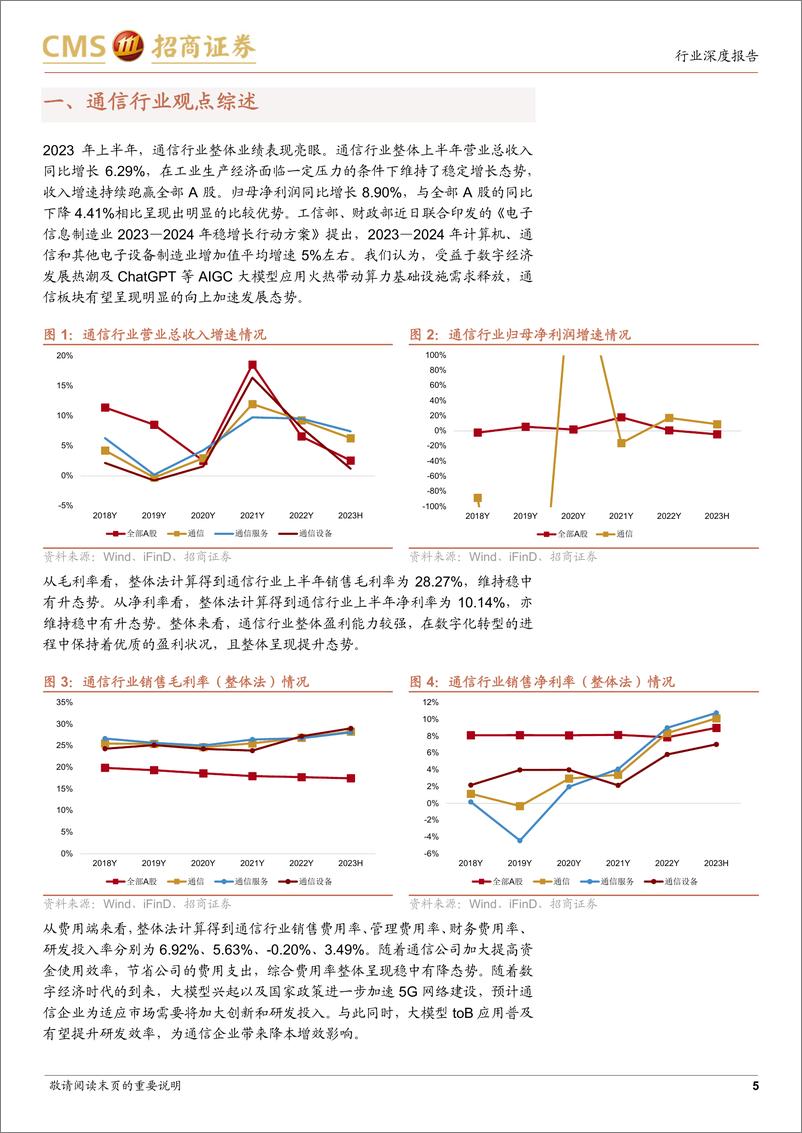 《详解通信行业2023年中报：通信行业增长持续向上，数字经济新赛道机遇迸发-20230916-招商证券-25页》 - 第6页预览图