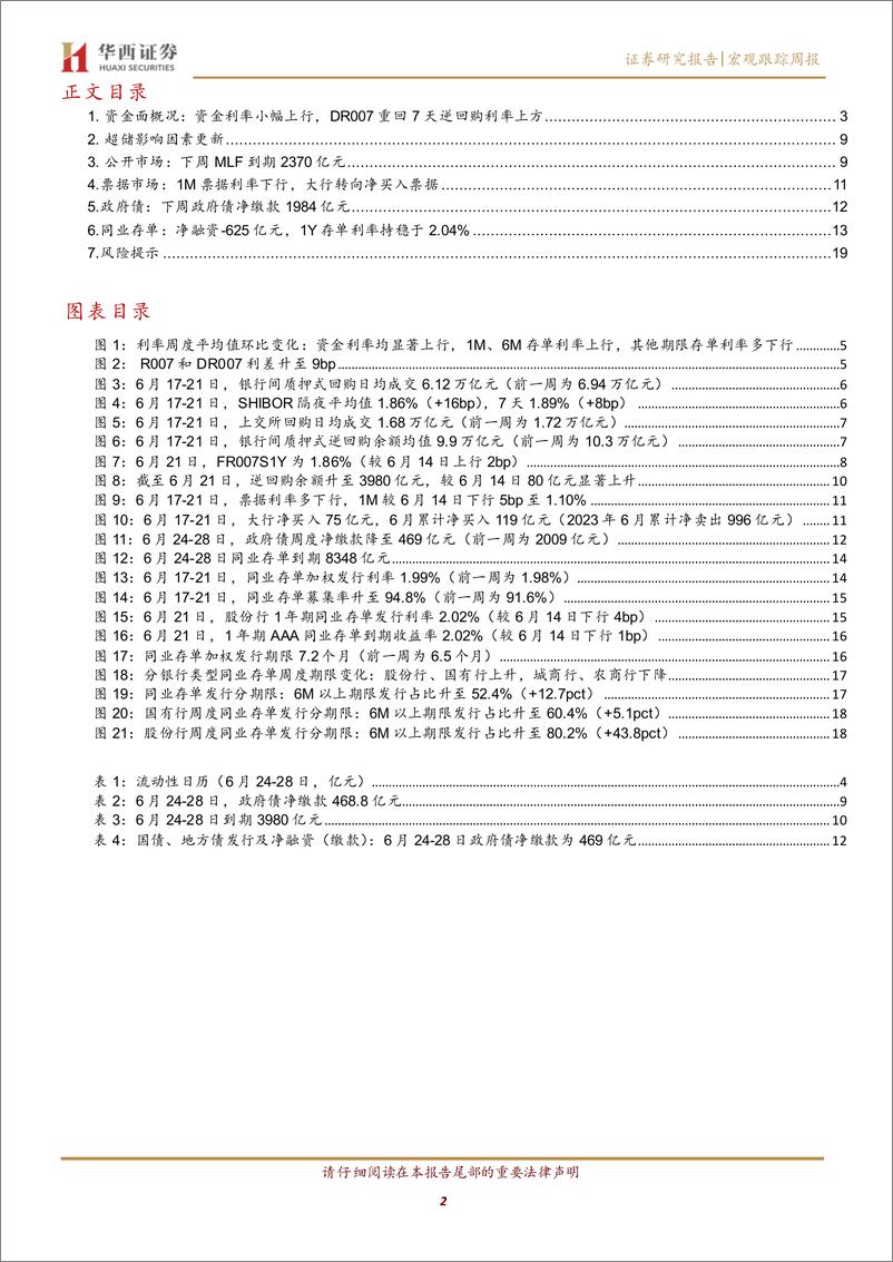 《流动性跟踪：临近跨季，资金面紧张迎大考-240622-华西证券-21页》 - 第2页预览图