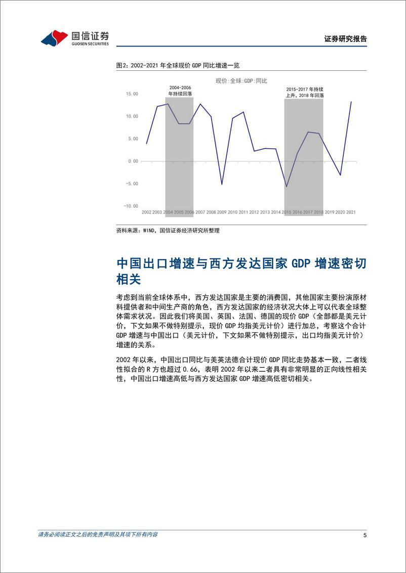 《宏观经济专题研究：2023年中国出口同比增速下行幅度测算-20221107-国信证券-22页》 - 第6页预览图