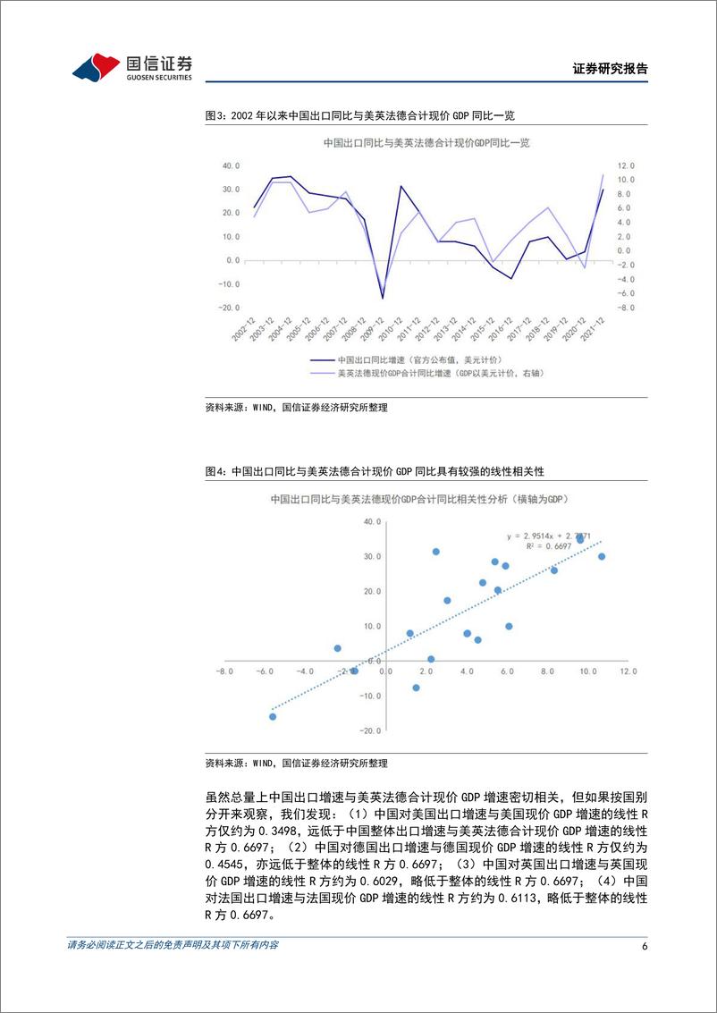 《宏观经济专题研究：2023年中国出口同比增速下行幅度测算-20221107-国信证券-22页》 - 第7页预览图