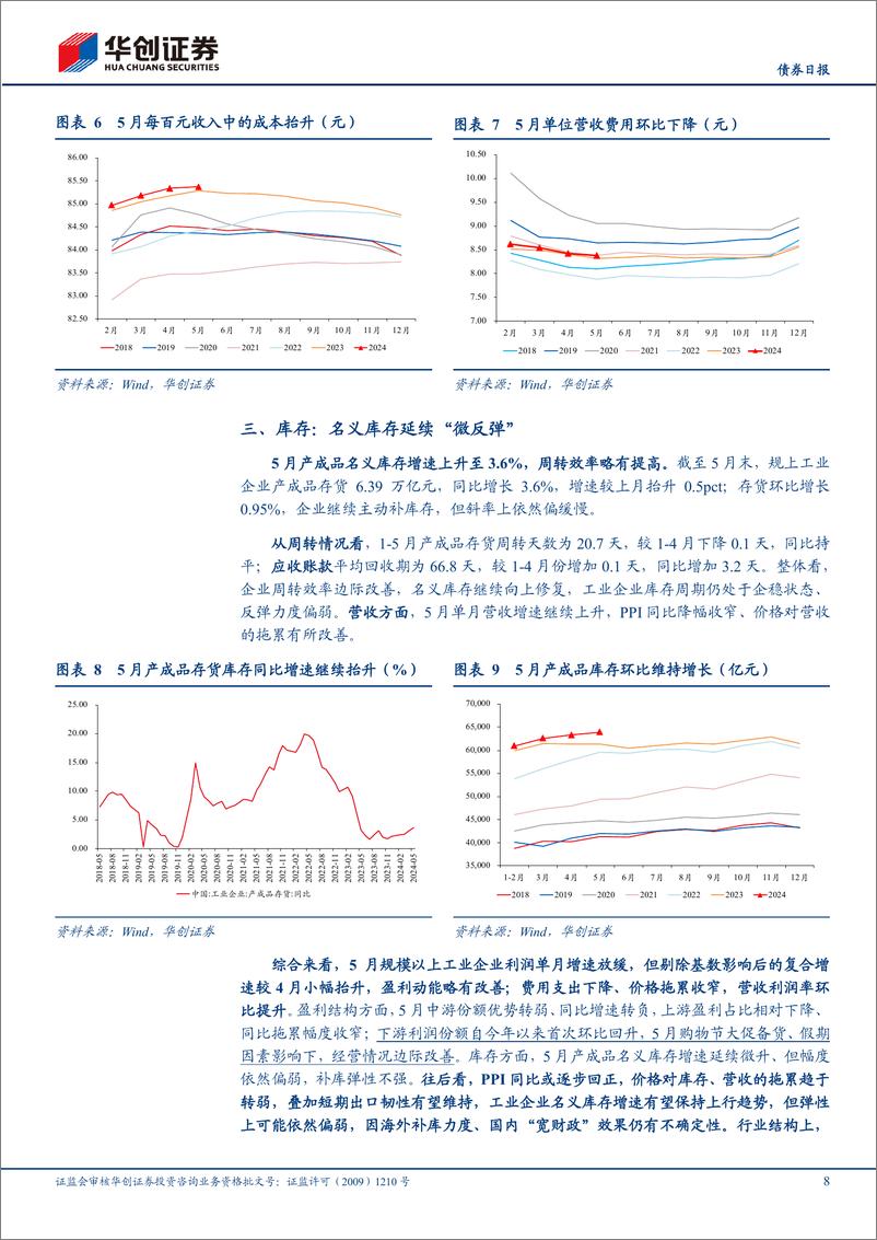 《【债券】5月工业企业利润点评：盈利结构改善，补库弹性仍弱-240628-华创证券-12页》 - 第8页预览图