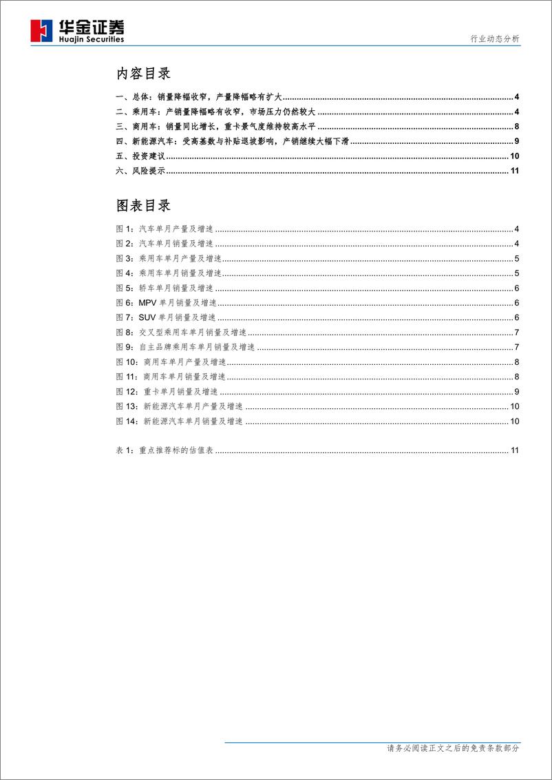 《汽车行业：9月汽车产销量分析，销量降幅收窄，景气度有望逐步回升-20191014-华金证券-13页》 - 第4页预览图