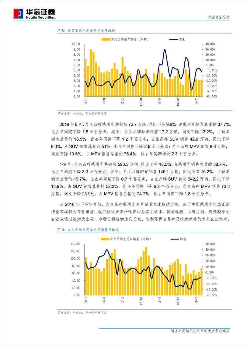 《汽车行业：9月汽车产销量分析，销量降幅收窄，景气度有望逐步回升-20191014-华金证券-13页》 - 第8页预览图