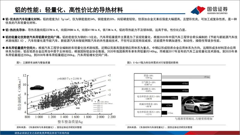 《铝行业汽车热传输用钎焊复合铝材专题：热管理基础材料，新能源汽车打开市场空间-20220607-国信证券-28页》 - 第5页预览图