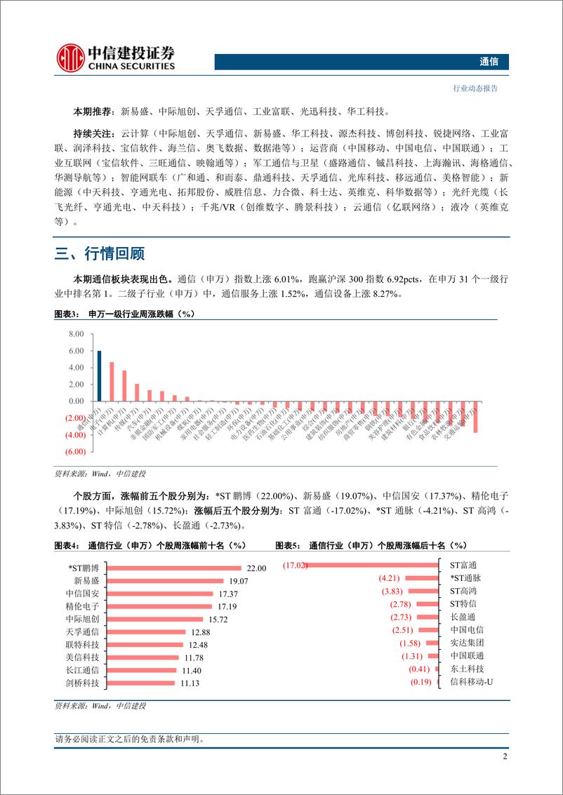 《通信行业：需求释放推升EPS预期，持续强烈推荐光模块-240616-中信建投-11页》 - 第4页预览图