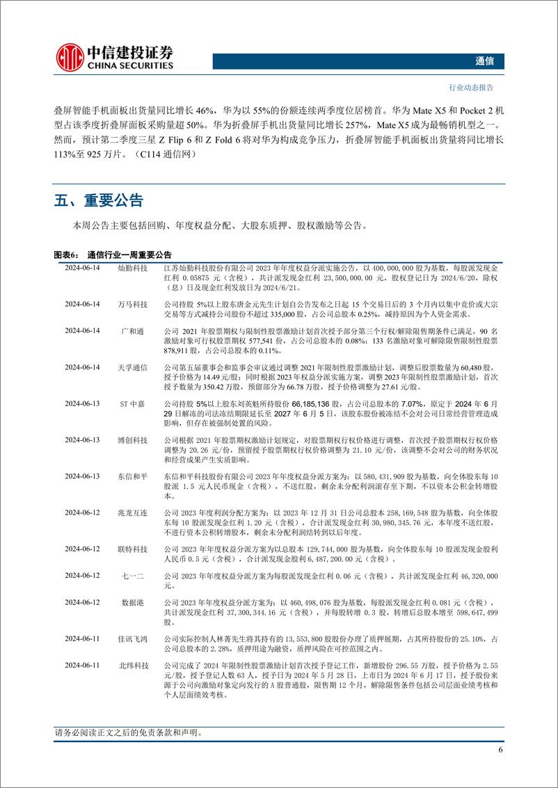 《通信行业：需求释放推升EPS预期，持续强烈推荐光模块-240616-中信建投-11页》 - 第8页预览图